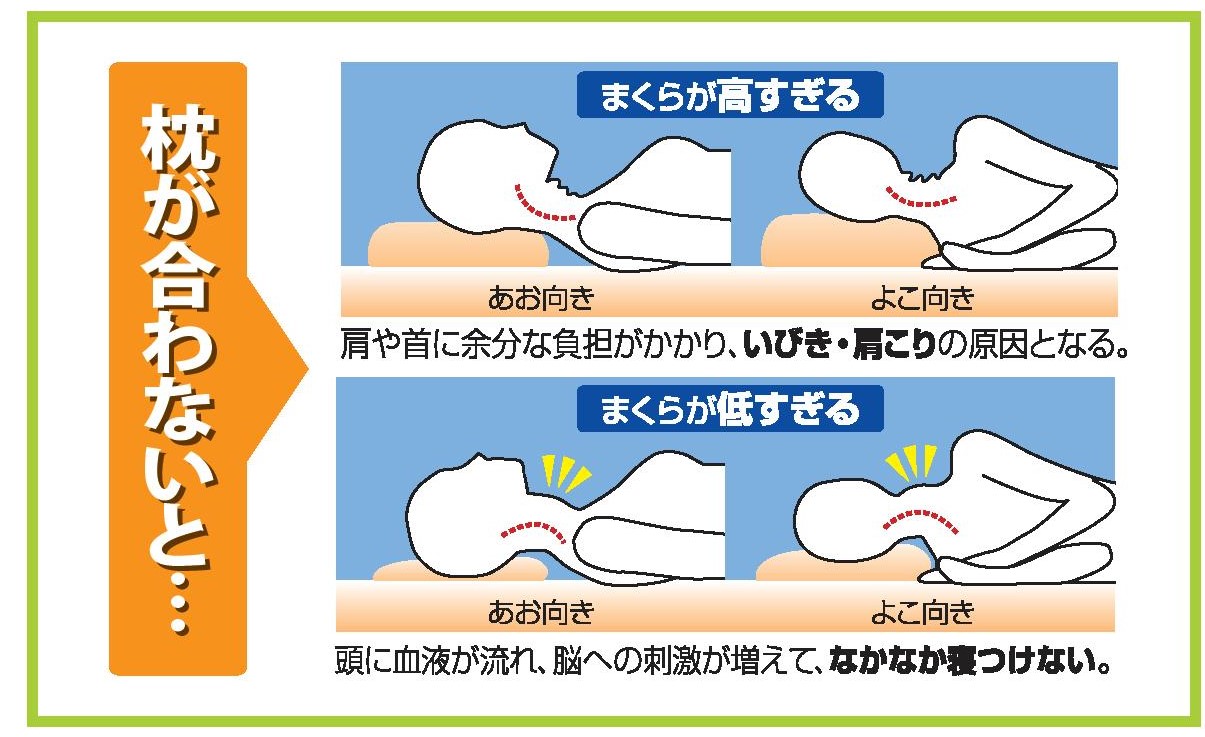 枕 が 合わ ない